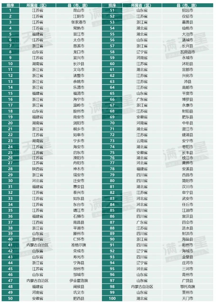 图片来源：赛迪顾问报告