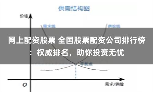 网上配资股票 全国股票配资公司排行榜：权威排名，助你投资无忧