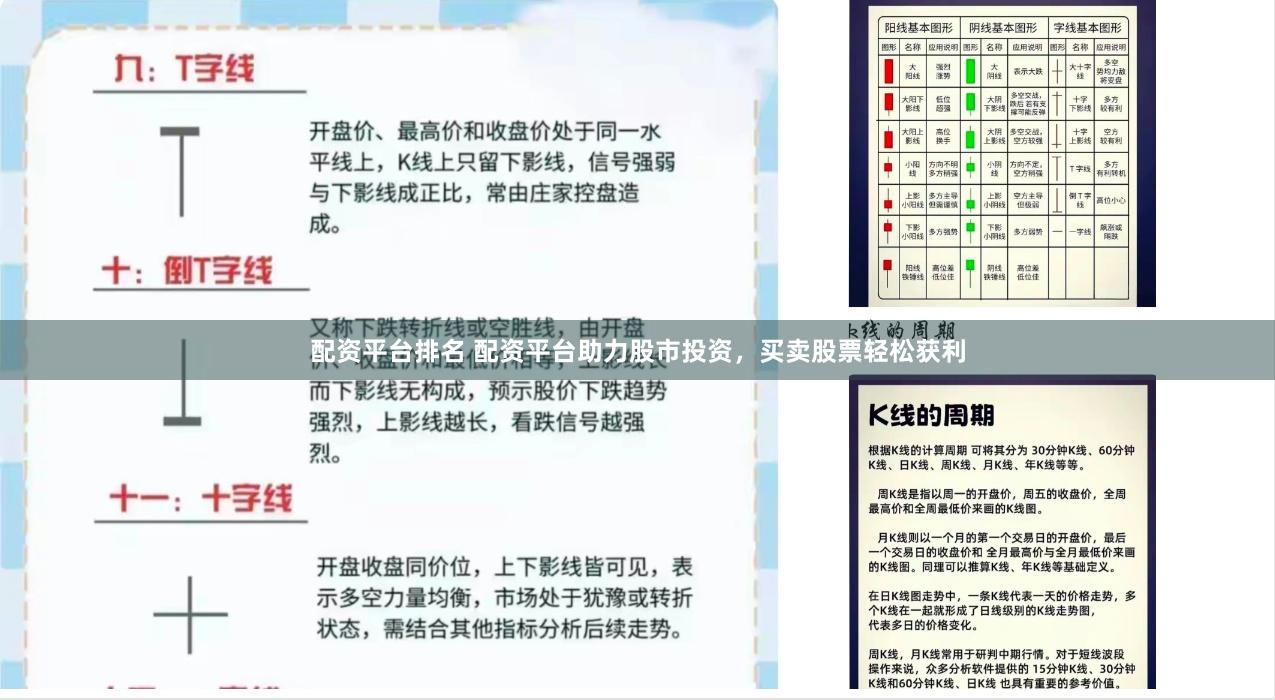 配资平台排名 配资平台助力股市投资，买卖股票轻松获利
