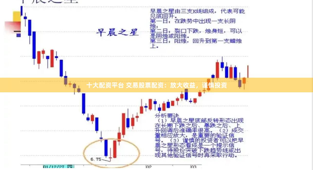 十大配资平台 交易股票配资：放大收益，谨慎投资