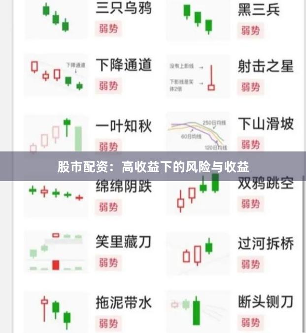 股市配资：高收益下的风险与收益