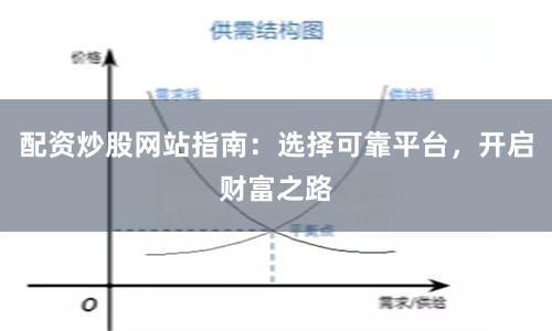 配资炒股网站指南：选择可靠平台，开启财富之路