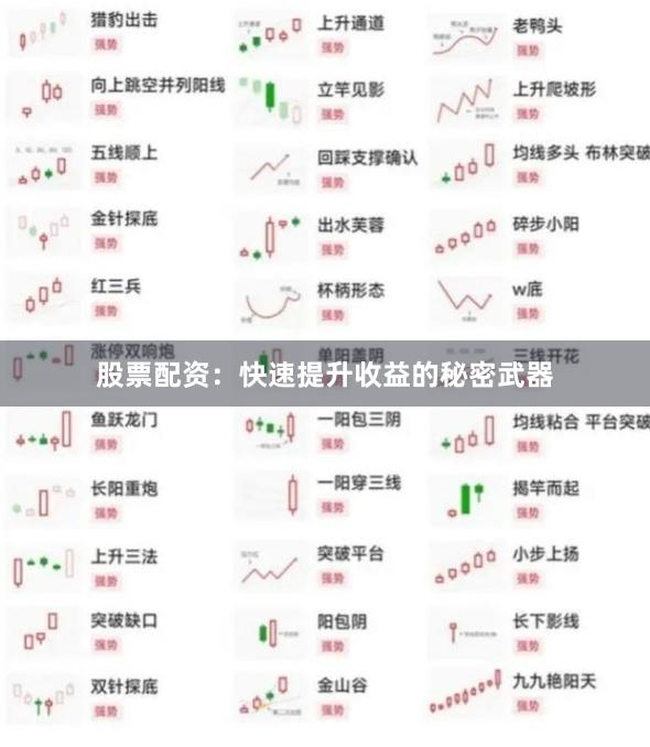 股票配资：快速提升收益的秘密武器