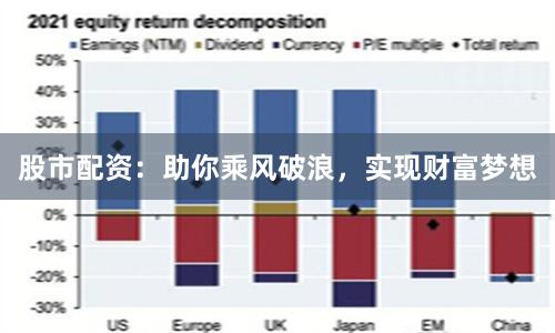 股市配资:助你乘风破浪,实现财富梦想