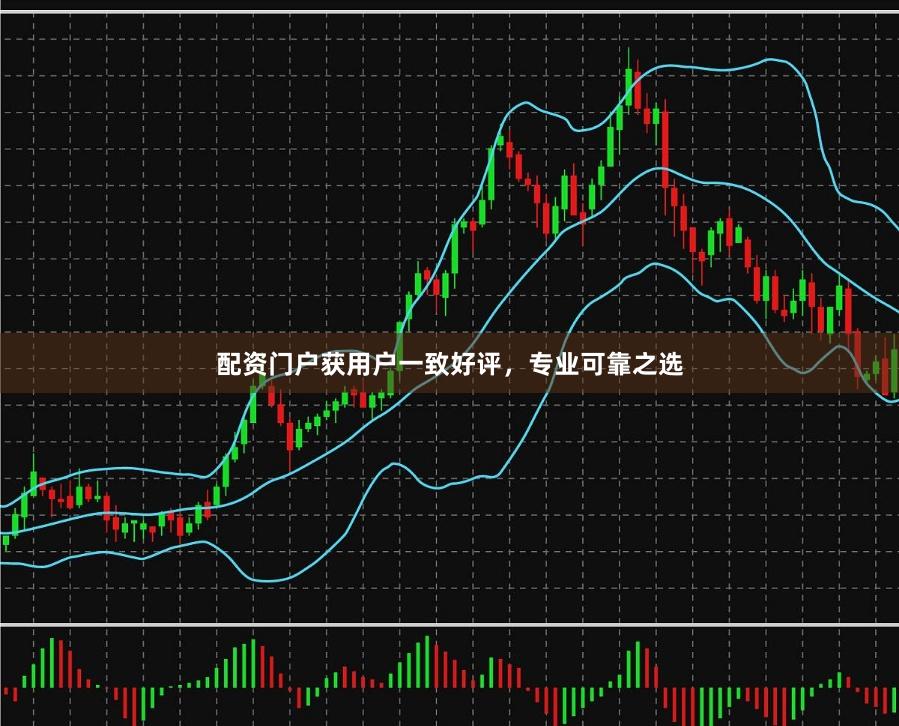 配资门户获用户一致好评，专业可靠之选