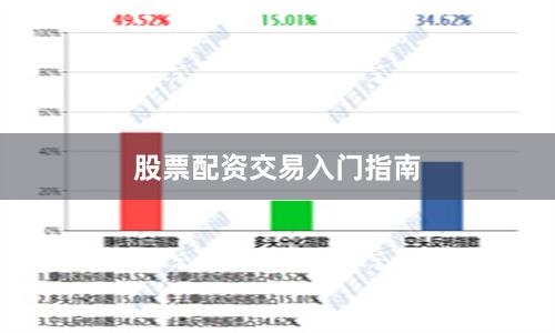 股票配资交易入门指南