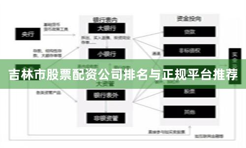 吉林市股票配资公司排名与正规平台推荐