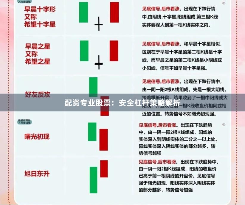 配资专业股票：安全杠杆策略解析